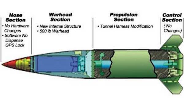 A graphic offering a general overview of the MGM-140E/MGM-168A ATACMS Block IVA. <em>Lockheed Martin</em>