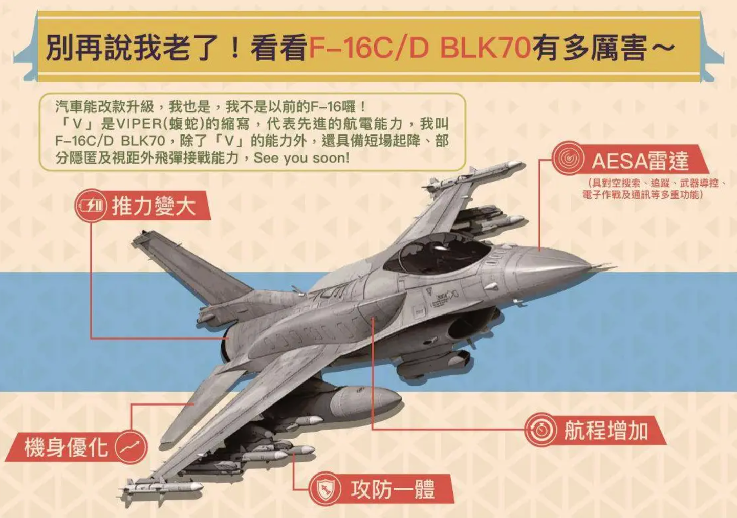 An official ROCAF infographic showing some of the key features of the F-16C/D Block 70. <em>ROCAF</em>